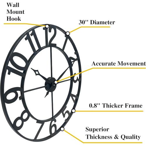 CLXEAST 30 Inch Wall Clocks for Living Room Decor, Oversized Large Black Metal Wall Clock Decorative, Regular Arabic Numeral,Reloj De Pared para Sala