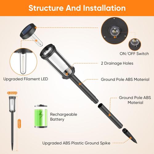 Bright Solar Pathway Lights Outdoor, 4 Pack Solar Powered Garden Lights Waterproof, Auto On/Off Yard Lawn Patio Walkway Driveway Decor Landscape Lighting Warm Lights