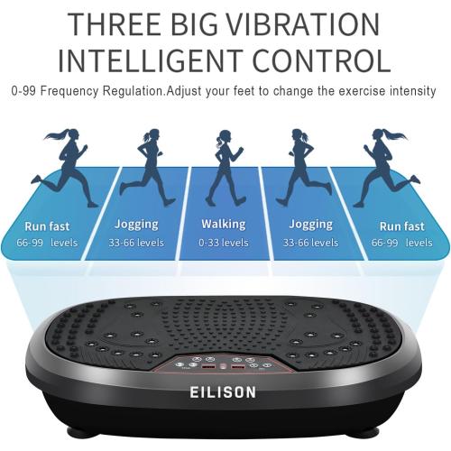 EILISON FitMaxx 3D XL Vibration Plate Exercise Machine - Whole Body Workout Vibration Platform w/Loop Bands - Lymphatic Drainage Machine for Weight Loss, Shaping, Recovery
