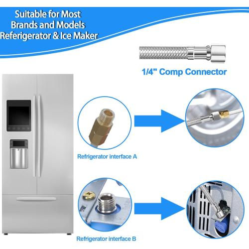 Refrigerator water line - 15 FT Premium Stainless Steel Braided Ice Maker Water Hose,Food grade PEX Inner Tube Fridge Water Line with 1/4 Fittings for Refrigerator Ice Maker