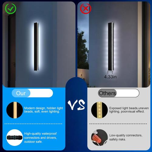 Modern Outdoor Lights - 47.3inch Outdoor Exterior Linear Sconce Black Patio Wall Light Fixtures, Long Strip Wall Lights Fixture Outside for Garage, House