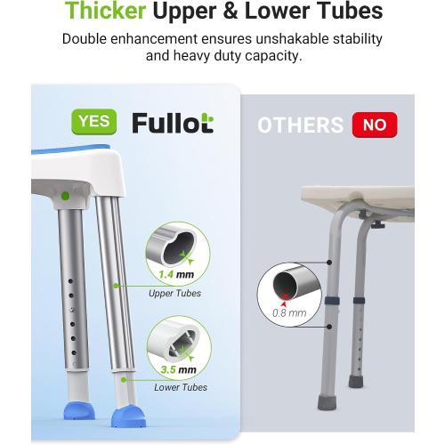 FULLOT Space-Saving Triangular Shower Chair for Inside Shower, 400 lbs