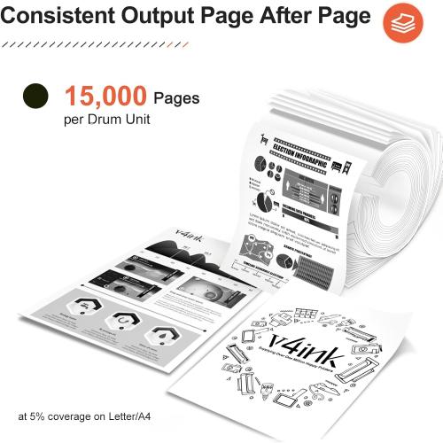 Compatible DR830 Drum (Not Toner) Replacement for Brother DR830 DR-830 Drum Unit for Brother DCP-L2640DW HL-L2400D HL-L2405W HL-L2460DW HL-L2480DW MFC-L2820DW MFC-L2900DW Printer 1 Pack