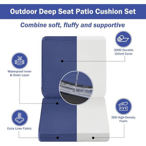 1 Outdoor Cushions, Outdoor Chair Cushions 24x24x4 Inch, Cushions for Outdoor Furniture with Removable Cover, Waterproof & Fade Resistant Outdoor Seat Cushions for Patio, Lawn, Navy Blue