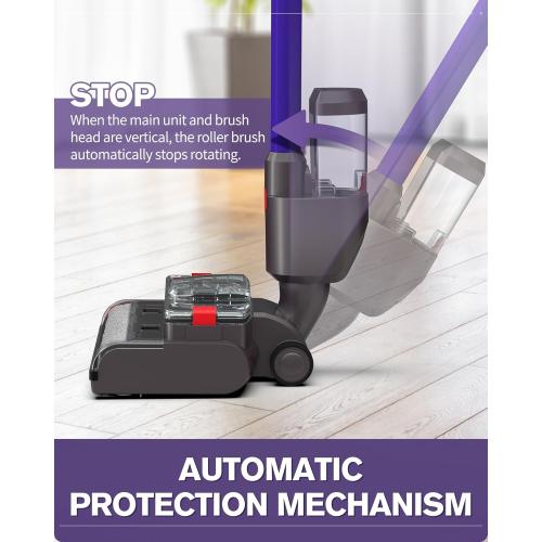 Electric Wet Dry Mopping Head for V15 V8 V7 V10 V11 Vacuum Cleaner, Automatic Cleaning Roller Brush for Various Hard Floors, Great for Sticky Messes and Pet Hair, 2024 New