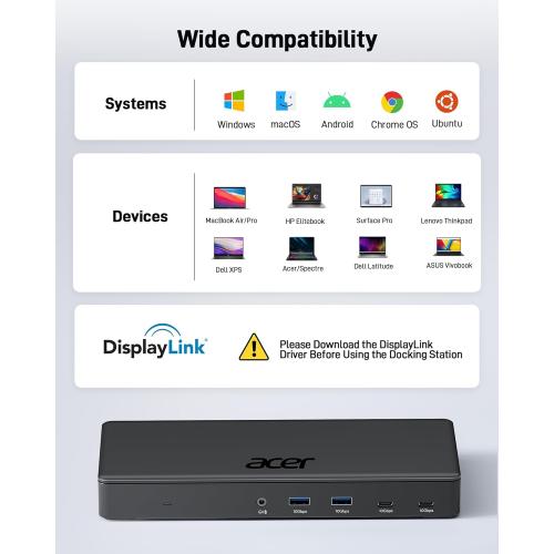 Acer 15-in-1 Laptop Docking Station Support DisplayLink Triple Monitors, USB C Docking Station, 130W Power Adapter, 10Gbps Data Transfer, 1Gbps Ethernet for MacBook Pro/Air, Acer Laptops, PC and More