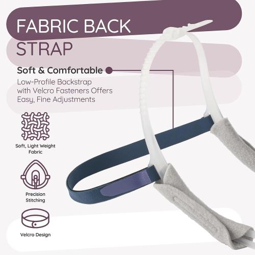 FX CPAP Headgear Strap Compatible with Resmed Swift FX Nasal Pillows CPAP Mask- Adjustable Headgear C Pap Replacement Supplies Part for Swift FX