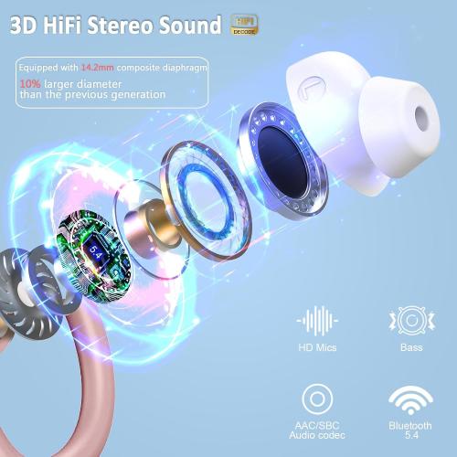 Wireless Earbuds Sport Bluetooth Headphones 5.4, 2025 Bluetooth Earbuds 4 HD Mic, Over-Ear Buds with Earhooks ENC Noise Canceling Earphones, 48Hrs Stereo, IP7 Waterproof Headset for Workout/Running