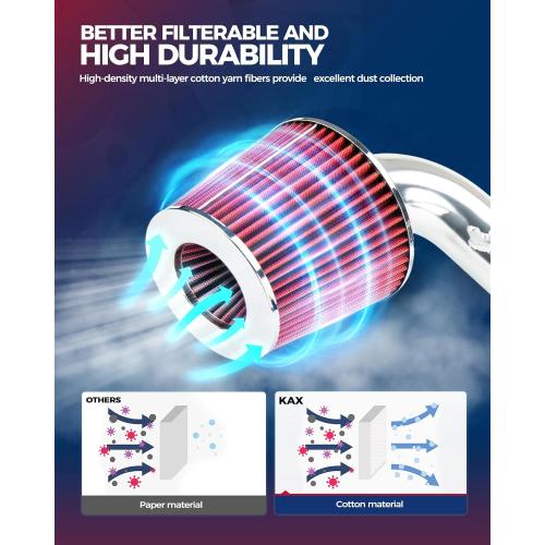 KAX Cold Air Intake Kit Compatible with Silverado 1500/ Sierra 1500 / Avalanche 2009-2013, Tahoe/Suburban 1500/ Yukon/Yukon XL 1500 2009-2014, Escalade/Escalade ESV 2009-2014, Red