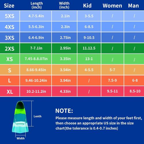 Kids Swim Training Fins, Soft Solicone Swimming Flippers, Comfortable Short Fins for Children Boys Girls and Beginners red ♥️ and blue ?