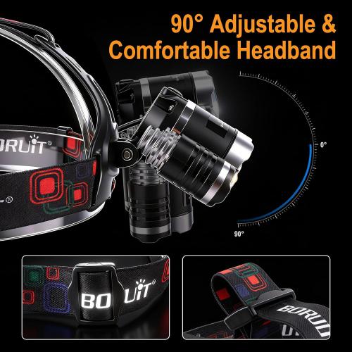 BORUIT RJ-3000 LED Black Light Headlamp,3 Modes White and UV Light Headlamp, Super Bright USB-C Rechargeable Aluminum Head Lamp for Inspection,Scorpions, Camping Hiking Outdoor Use