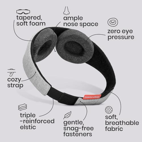 Manta Original Sleep Mask - Maximum Blackout Sleep Mask for Deep Sleep, Adjustable with Detachable Eye Cups, Zero Eye Pressure for Back & Belly Sleepers, Ideal for Travel, Shift Work & Daytime Sleep