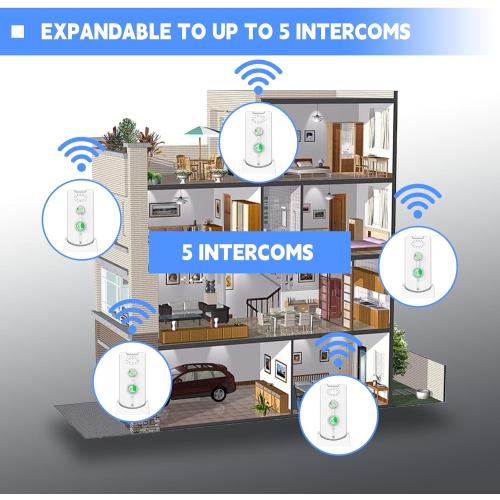 2 Way Intercoms Wireless for Home Office,Portable Room to Room Long Range Intercom System with Charging Base, Long Standby Time 5 Level Volume Adjustment,38 Ringtones Adjustment (3 Pack)