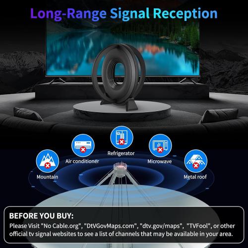 TV Antenna Indoor for Local Channels, 2025 Long Range Antenna for Smart TV 360° Reception,Digital TV Antennas for All Smart/Old TVs, Supports 4K 1080P HD VHF UHF