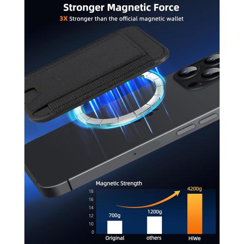 for MagSafe Wallet, Strongest Magnetic Wallet for iPhone 16/15/14/13/12 Series, 7 Cards Holder, Magnetic Phone Wallets, Leather Minimalist Slim RFID for iPhone Wallets, 1 Slot, Black & Black