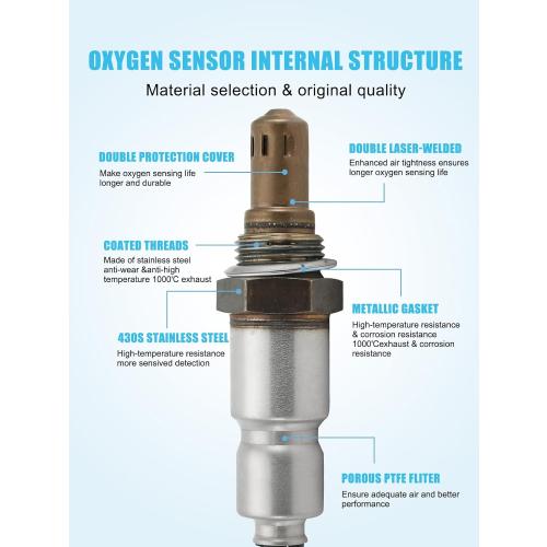 250-25059 350-35065 O2 Oxygen Sensor 2PCS Upstream (3.0L 3.5L 3.7L) for Honda Accord Crosstour Odyssey Pilot Ridgeline 2008-2020,for Acura MDX RLX RDX RL TL TLX TSX ZDX 2009-2020