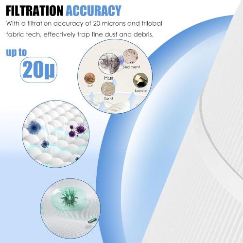 Replacement for PWK65 Hot Tub Filter Pleatco/Watkins 31114/ Unicel C-8465/ Filbur FC-3960/ Watkins 65/ Tiger River Caspian/Darlly 80651,71827,71828 Hot Spring Hot Tub Filter,65 sq. ft-1 Pack