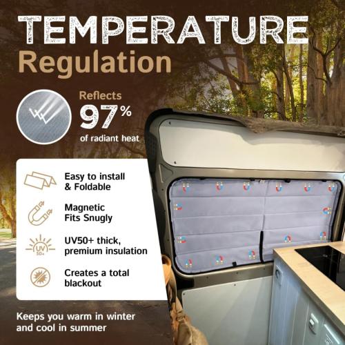 Living in a Bubble Insulated Blackout Window Covers for RAM Promaster 2014-Current. Bare Metal Frame Only (Sliding Door 2014-Current)