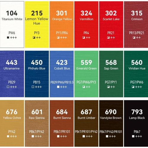 PHOENIX Acrylic Paint Set, 18x12ml Tubes, Non-toxic Craft Paints for Canvas, Paper, Wood, Ceramic, Acrylic Painting Supplies for Adults, Beginners