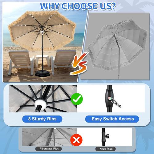 9 FT Solar Thatch Tiki Umbrella, Hawaiian Style Straw Umbrellas with Zinc Alloy Push Button Tilt, UPF 50  Patio Umbrella,Outdoor Umbrella with 32 LED Lights for Beach, Pool,Garden