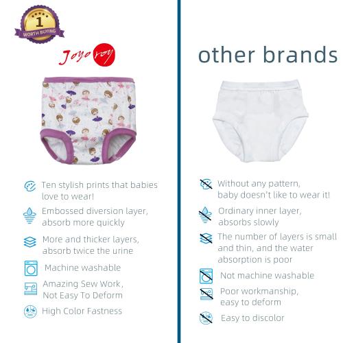 Joyo roy 10Pcs Strong Absorbent Toddler Training Underwear 3T Soft Thick Padded Leakproof Kid Confident Baby Potty Training Underwear for Girls Comfortable Snug Fit Washable Waterproof Pee Pants