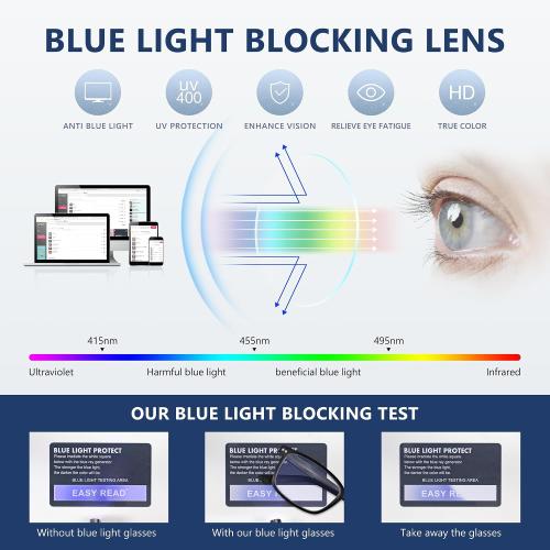 EASY READ TR90 Progressive Multifocal Reading Glasses for Men,Rectangular Blue Light Blocking Readers with Spring Hinge
