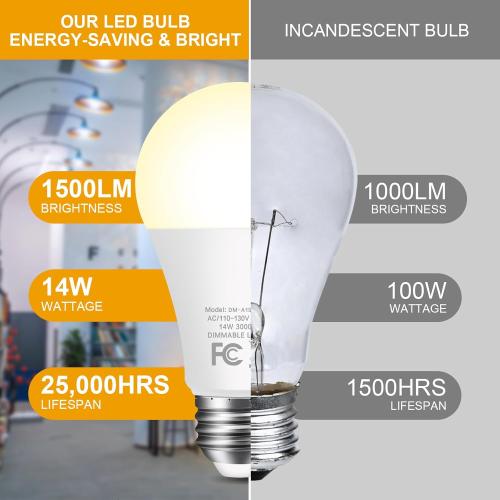 Warm White 10-Pack 14W LED Dimmable Light Bulbs, 100W Equivalent, A19 LED Bulbs - 1500LM, Warm White 3000K, No Flicker, E26 Base for Kitchen, Bedroom, Office