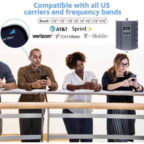Cell Phone Booster for Home & Office,Up to 5500Sq Ft,Cell Phone Signal Booster for Band 2/25 / 4/66 / 5/12 / 17/13 with All U.S. Carriers,Boosts 5G 4G LTE, FCC Approved Cell Booster