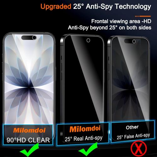 Milomdoi 3 Pack Privacy Screen Protector for iPhone 17 [Phone Case Friendly] Accessories Private Film, 3 Pacs Tempered Glass Camera Lens Protector, with Mounting Frame for Apple Anti Spy,Black