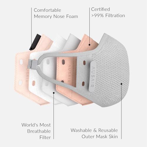 AirWeave Merino Mask Collection