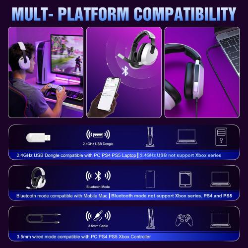 Wireless Gaming Headset for PS5 PS4 PC Switch Mac - RGB Over-Ear Headphones with Noise Cancelling Mic, 60H Playtime, 7.1 Surround Sound, Bluetooth 5.4 & Memory Foam Ear Cushions