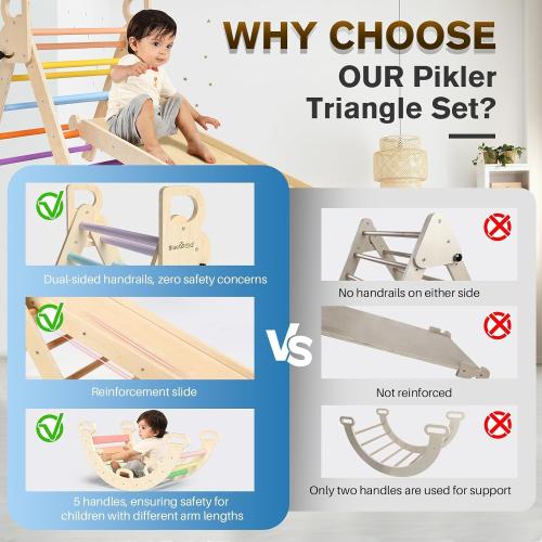 ‼️could have missing items ‼️Pikler Triangle Set with Safe Handle, Climbing Toys for 1-3 Year | Patented Safety Design, Foldable 7-in-1, with Wooden Car, Standard Size, Indoor Montessori Gift for First Birthday, Colorful
