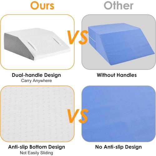 Leg Elevation Pillow for After Surgery, 8inch Foam Leg Elevating Pillow for Swelling and Blood Circulation, Leg Wedge Pillow for Sleeping, Knee Pillow for Knee Hip Ankle Pain Relief, White