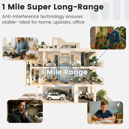 Wireless Intercoms for Home, Rechargeable & 1 Mile Range (5280ft)