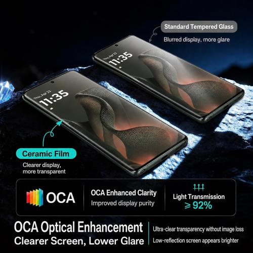 2 Pack for Motorola Edge 2025 Screen Protector Soft Ceramic Film