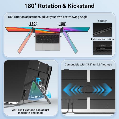 14.2’’ Triple Laptop Screen Extender, 0.17 Ultra-Slim FHD 1080P Portable Monitor for Laptop, Tri-Screen Travel Monitor Extender, Plug-Play for Windows/Mac/Chrome, Fit 13”-17.3” Laptops