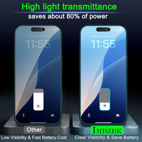 IMBZBK [Auto-Dust Removal] Colorful Privacy Screen Protector for iPhone 17 Pro Max [Private] Accessories, 3 Pack Anti Spy Anti-Blue Light Tempered Glass, Briliant Gradient Purple