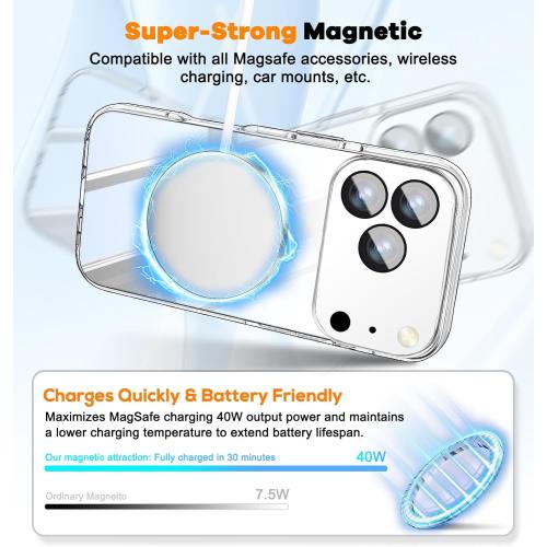 Misscase for iPhone 17 Pro Max Magnetic Case,[Military Drop Protection] Clear Hard Plastics Cover, Camera Lens Protector,Compatible with MagSafe,Anti Yellowing Full Protection Cases-White