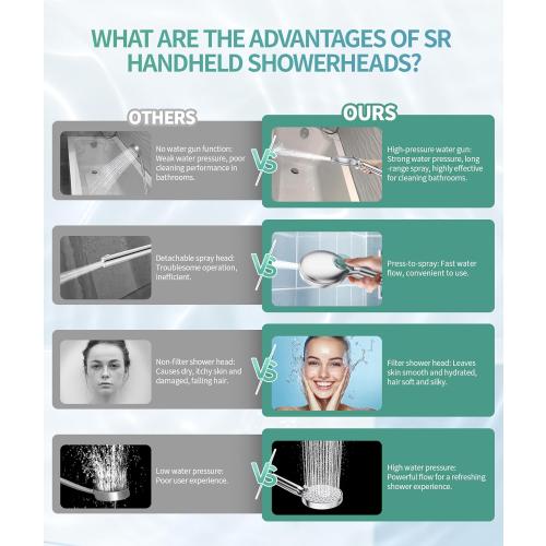 SR SUN RISE Filtered Shower Head with Handheld High Pressure 9 Spray Mode Showerhead Detachable Shower Head Water Softener Filters Beads for Hard Water Remove Chlorine 1 Filter Chrome