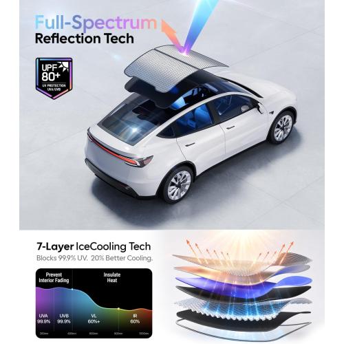 Wigoo Tesla New Model Y Juniper Accessories Sunshade Roof [Never Sag, Nano Ice-Crystal Coatings] Heat Insulation Glass Roof Sun Shade, Accessories for Tesla New Model Y 2025 2026 Launch, Black