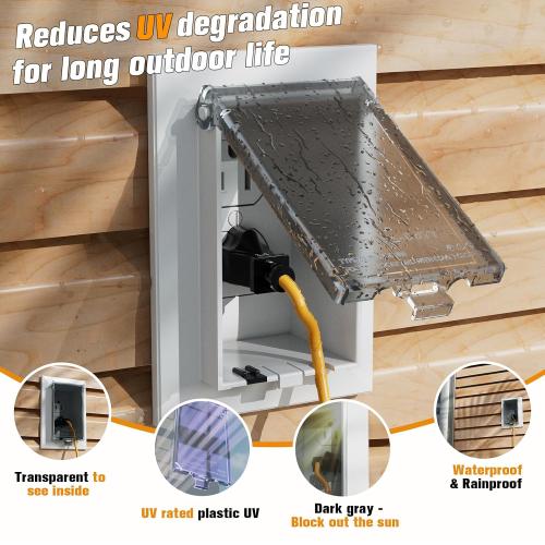 Recessed Outlet Box, DBVS1C-1 Low Profile Electrical Outlet Boxes, Wall Plate Kit for New Vinyl Siding, Enclosed Weatherproof Pack with Duplex & Decorator Style Covers, 1-Gang,Clear, Vertical