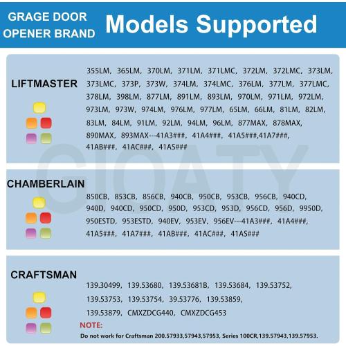 Universal Garage Door Opener Keypad for Liftmaster Chamberlain Craftsman Wayne Dalton Openers Produced Since 1993, Wireless Keypad Keyless Entry, Replaces 877/878MAX 377/977/877/66LM, Safe Security