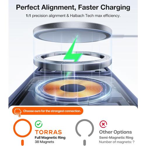 TORRAS Stronger Magnetic & Shockproof for iPhone 17 Pro Max Case, Fit for MagSafe, Military Grade Drop Protection, Camera Control, DIY Button, Slim for iPhone 17 Pro Max Case Translucent Deep Blue