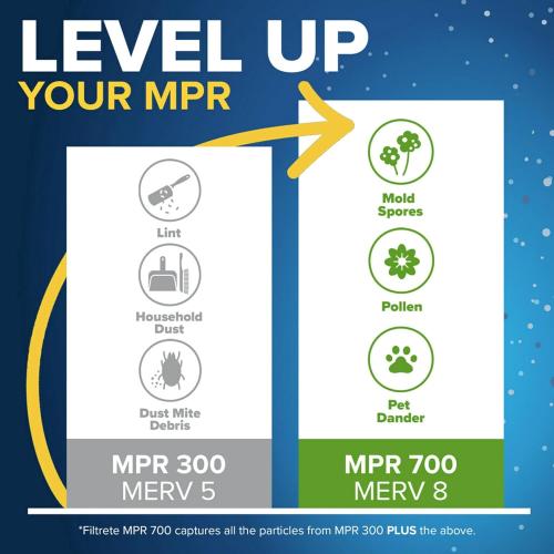 Filtrete 18x18x1 Air Filter MERV 5, 6-Pack AC Furnace Filters for Home HVAC, MPR 300 Basic Dust Defense, Removes Lint & Household Dust, 3-Month Pleated Electrostatic (Actual Size 17.81x17.81x0.81 in)