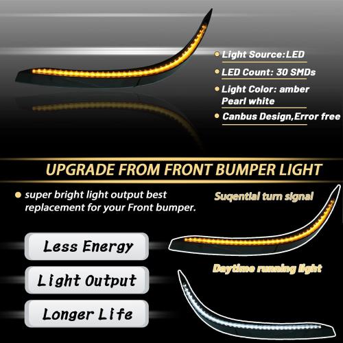 Switchback White/Amber LED Front Bumper Fog Daytime Running Lamp Dynamic Sequential LED Turn Signal Light Function Compatible with Toyota Highlander 4TH 2021 2022 2023 2024 XSE
