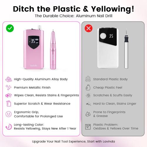 Pink Lavinda Nail Drill 35000 RPM, Cordless Rechargeable Electric Nail File Machine, Professional Efile for Acrylic Nails, Gel Polish, Cuticle Removal, Home and Salon (Pink)