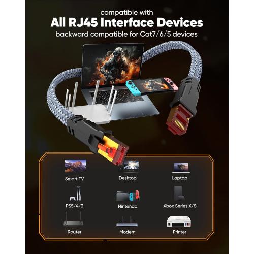 Snowkids Cat 8 Ethernet Cable 10 FT, Braided Heavy Duty High Speed Internet/LAN/Network Cable, 40Gbps 2000Mhz, Indoor and Outdoor Flat Patch Cord RJ45 Connector for Gaming, PC, Modem, Router