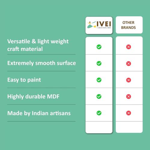 2pk IVEI DIY MDF Coasters/Thin Wood Blanks/Keyrings/Magnets/Boxes for Painting, Decoupage, Resin Art Work & Decoration (Thin MDF Wood Blanks)