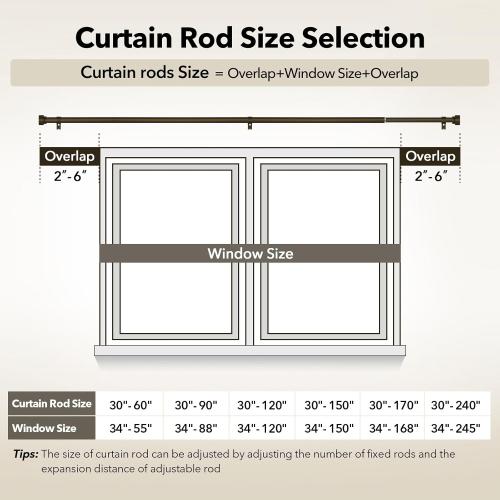 Heavy Duty Curtain Rods for Windows 66 to 120 Inch, 1 Inch Bronze Curtain Rods Set of 2 Pack for Outdoor Patio, Farmhouse, Bedroom, Adjustable Easy Install Modern Drapery Rod (Bronze,30-120-2p)