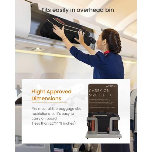 LOVEVOOK 4 Pcs Carry On Luggage 22x14x9 Airline Approved 20 Inch Underseat Carry on Suitcase for Women Men Softside Travel Luggage with Spinner Wheels and TSA Lock